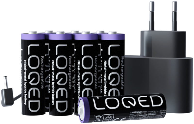 LOQED Power Kit 